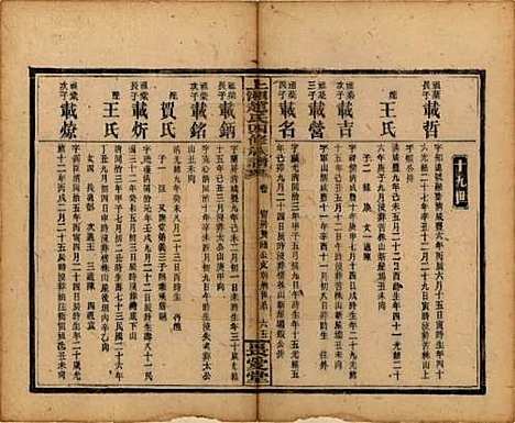 湖南[赵姓] 上湘赵氏四修族谱 — 民国三十七年（1948）_二.pdf