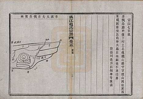 浙江[赵姓] 姚江赵氏宗谱十卷首一卷 — 民国十二年（1923）_五.pdf