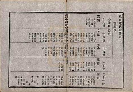 浙江[赵姓] 姚江赵氏宗谱十卷首一卷 — 民国十二年（1923）_十.pdf