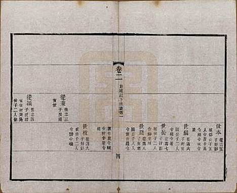 江苏[赵姓] 常州观庄赵氏支谱二十一卷 — 民国十七年（1928）_二.pdf