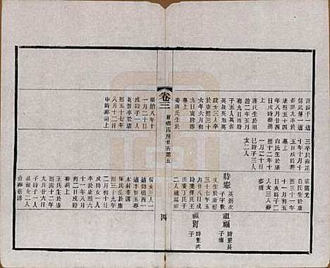 江苏[赵姓] 常州观庄赵氏支谱二十一卷 — 民国十七年（1928）_三.pdf