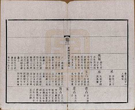 江苏[赵姓] 常州观庄赵氏支谱二十一卷 — 民国十七年（1928）_三.pdf