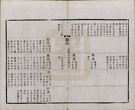 江苏[赵姓] 常州观庄赵氏支谱二十一卷 — 民国十七年（1928）_五.pdf