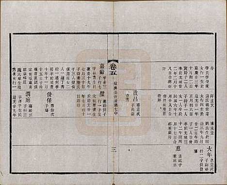 江苏[赵姓] 常州观庄赵氏支谱二十一卷 — 民国十七年（1928）_五.pdf