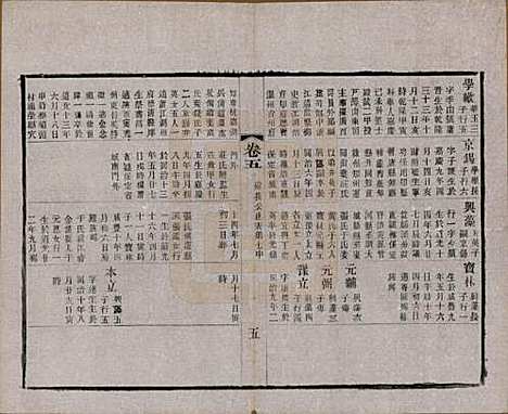 江苏[赵姓] 常州观庄赵氏支谱二十一卷 — 民国十七年（1928）_五.pdf