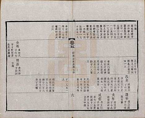 江苏[赵姓] 常州观庄赵氏支谱二十一卷 — 民国十七年（1928）_五.pdf