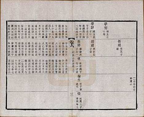 江苏[赵姓] 常州观庄赵氏支谱二十一卷 — 民国十七年（1928）_六.pdf