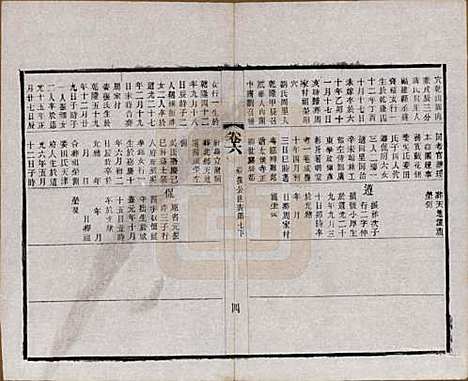 江苏[赵姓] 常州观庄赵氏支谱二十一卷 — 民国十七年（1928）_六.pdf