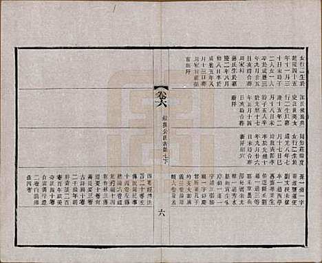 江苏[赵姓] 常州观庄赵氏支谱二十一卷 — 民国十七年（1928）_六.pdf