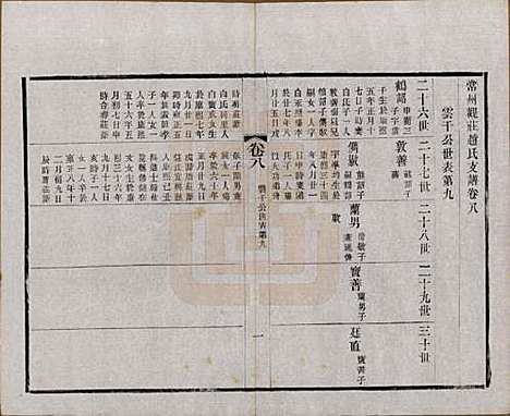 江苏[赵姓] 常州观庄赵氏支谱二十一卷 — 民国十七年（1928）_八.pdf