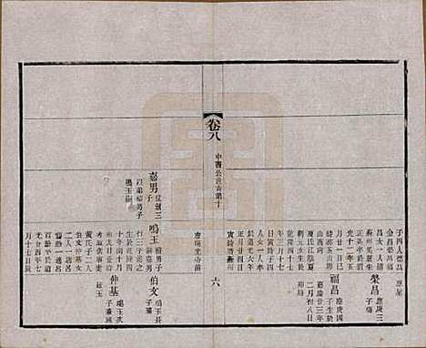 江苏[赵姓] 常州观庄赵氏支谱二十一卷 — 民国十七年（1928）_八.pdf