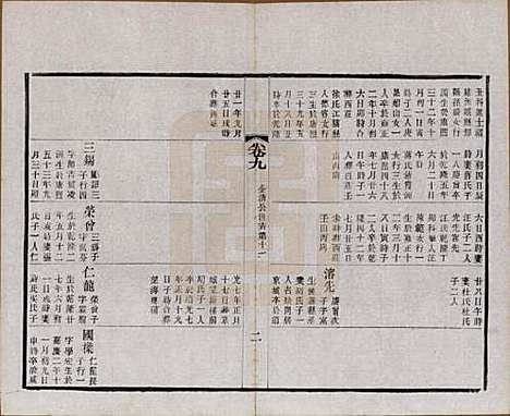 江苏[赵姓] 常州观庄赵氏支谱二十一卷 — 民国十七年（1928）_九.pdf