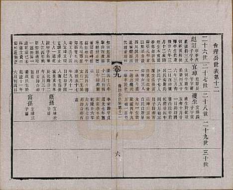 江苏[赵姓] 常州观庄赵氏支谱二十一卷 — 民国十七年（1928）_九.pdf