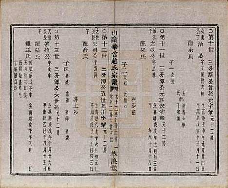 浙江[赵姓] 山阴华舍赵氏宗谱二十四卷 — 民国五年（1916）_十九.pdf