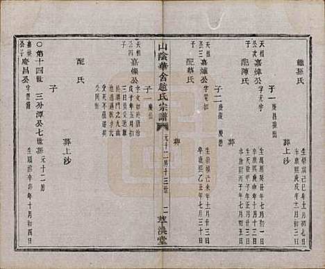 浙江[赵姓] 山阴华舍赵氏宗谱二十四卷 — 民国五年（1916）_十九.pdf