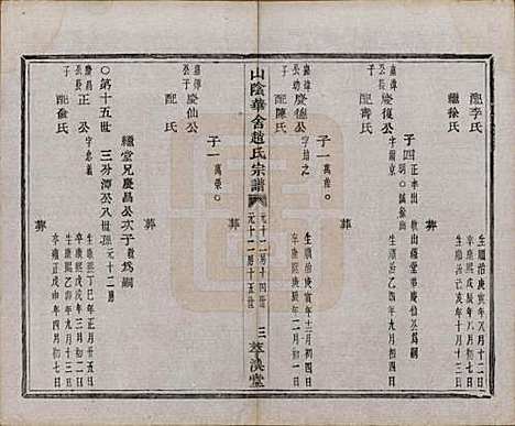 浙江[赵姓] 山阴华舍赵氏宗谱二十四卷 — 民国五年（1916）_十九.pdf