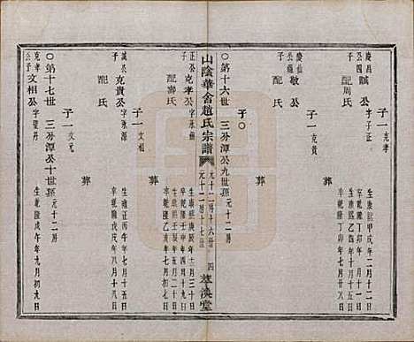 浙江[赵姓] 山阴华舍赵氏宗谱二十四卷 — 民国五年（1916）_十九.pdf