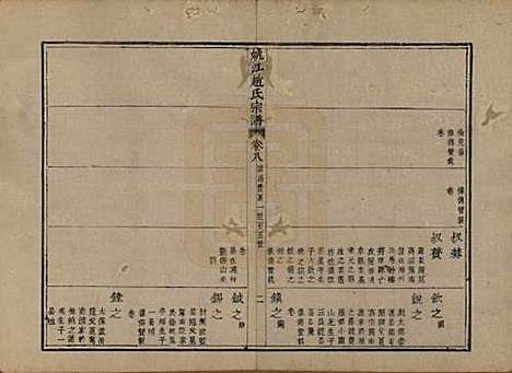 浙江[赵姓] 姚江赵氏宗谱十卷卷首一卷 — 清光绪2年(1876)_八.pdf