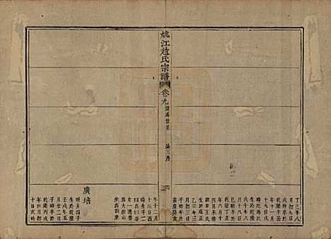 浙江[赵姓] 姚江赵氏宗谱十卷卷首一卷 — 清光绪2年(1876)_九.pdf