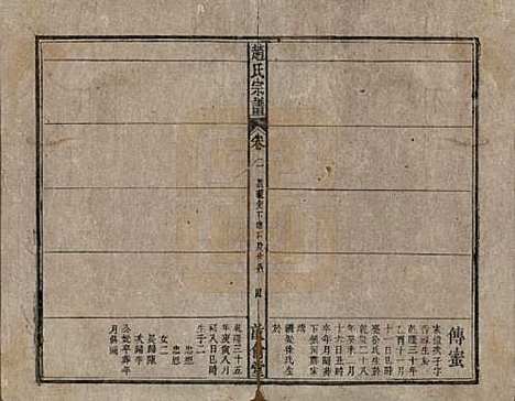 赵氏[赵姓] 清光绪31年[1905] — _二.pdf