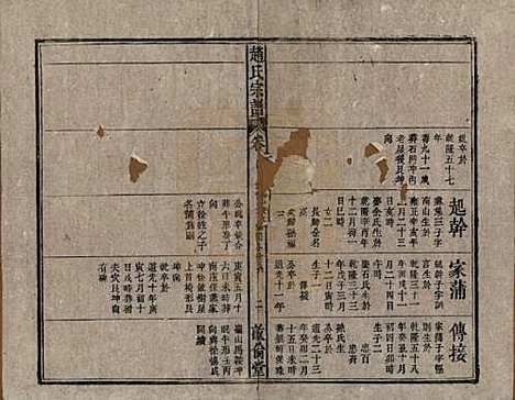 赵氏[赵姓] 清光绪31年[1905] — _四.pdf