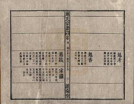 赵氏[赵姓] 清光绪31年[1905] — _四.pdf