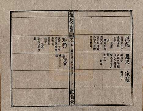 赵氏[赵姓] 清光绪31年[1905] — _四.pdf