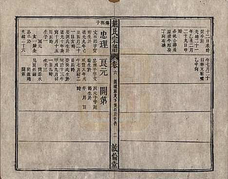 赵氏[赵姓] 清光绪31年[1905] — _六.pdf