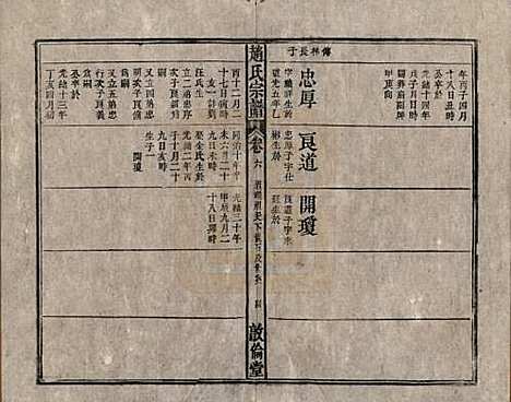 赵氏[赵姓] 清光绪31年[1905] — _六.pdf