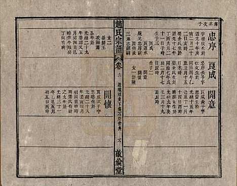 赵氏[赵姓] 清光绪31年[1905] — _六.pdf