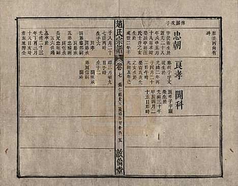 赵氏[赵姓] 清光绪31年[1905] — _七.pdf