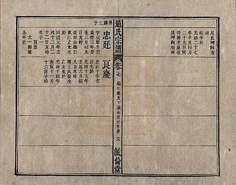 赵氏[赵姓] 清光绪31年[1905] — _七.pdf