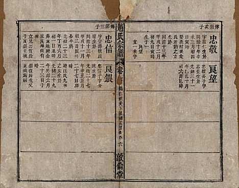 赵氏[赵姓] 清光绪31年[1905] — _八.pdf