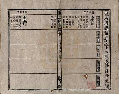 赵氏[赵姓] 清光绪31年[1905] — _九.pdf