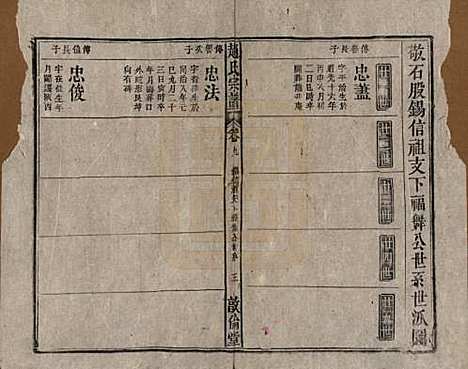 赵氏[赵姓] 清光绪31年[1905] — _九.pdf