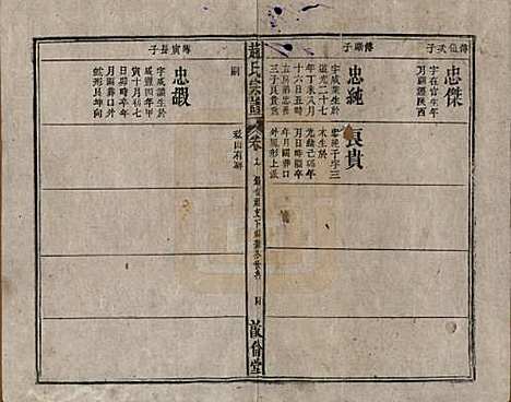 赵氏[赵姓] 清光绪31年[1905] — _九.pdf