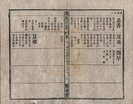 赵氏[赵姓] 清光绪31年[1905] — _九.pdf