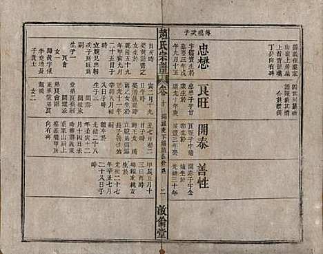 赵氏[赵姓] 清光绪31年[1905] — _十.pdf