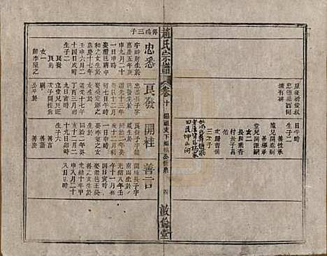 赵氏[赵姓] 清光绪31年[1905] — _十.pdf