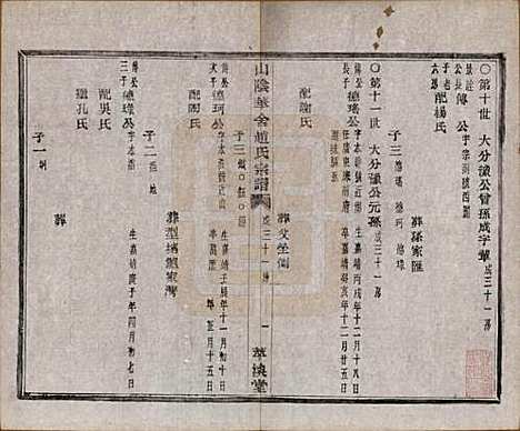 浙江[赵姓] 山阴华舍赵氏宗谱十八卷 — 清光绪十年（1884）_六.pdf