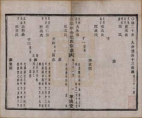 浙江[赵姓] 山阴华舍赵氏宗谱十八卷 — 清光绪十年（1884）_七.pdf