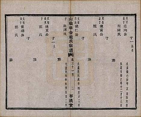 浙江[赵姓] 山阴华舍赵氏宗谱十八卷 — 清光绪十年（1884）_七.pdf