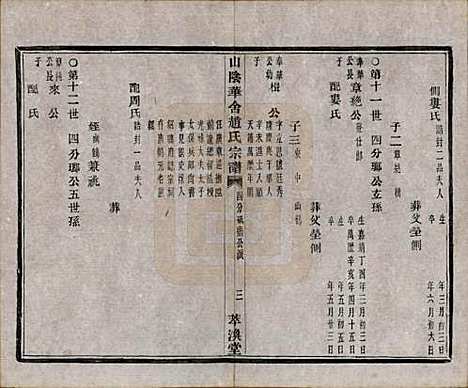 浙江[赵姓] 山阴华舍赵氏宗谱十八卷 — 清光绪十年（1884）_十六.pdf