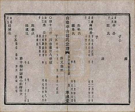 浙江[赵姓] 山阴华舍赵氏宗谱十八卷 — 清光绪十年（1884）_十六.pdf