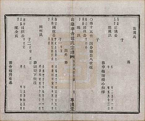 浙江[赵姓] 山阴华舍赵氏宗谱十八卷 — 清光绪十年（1884）_十六.pdf