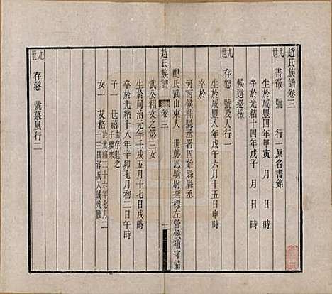 辽宁[赵姓] 赵氏族谱 — 清宣统2年[1910]_三.pdf