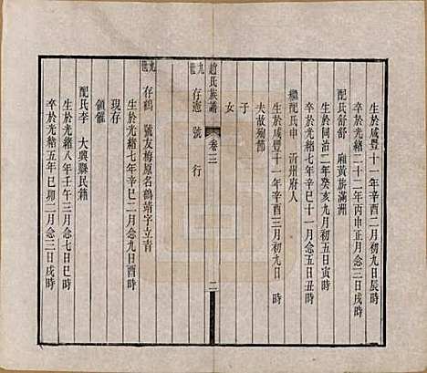 辽宁[赵姓] 赵氏族谱 — 清宣统2年[1910]_三.pdf