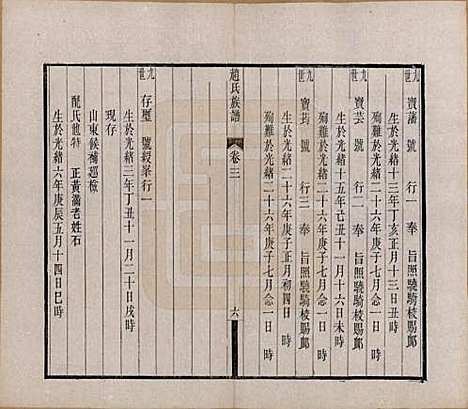 辽宁[赵姓] 赵氏族谱 — 清宣统2年[1910]_三.pdf