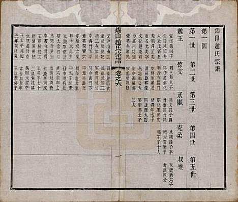 江苏[赵姓] 锡山赵氏宗谱十四卷 — 清宣统元年（1909）_六.pdf