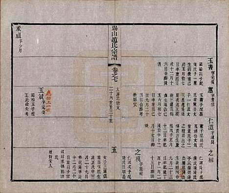 江苏[赵姓] 锡山赵氏宗谱十四卷 — 清宣统元年（1909）_七.pdf